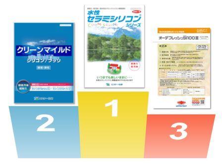 外壁　おすすめ塗料　シリコン塗料　ベスト5　イメージ