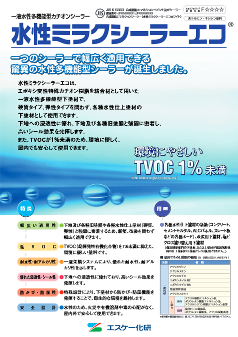 外壁サイディング下塗り塗料 エスケー化研 ミラクシーラーエコ イメージ