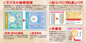 ニッペファインパーフェクトトップの機能
