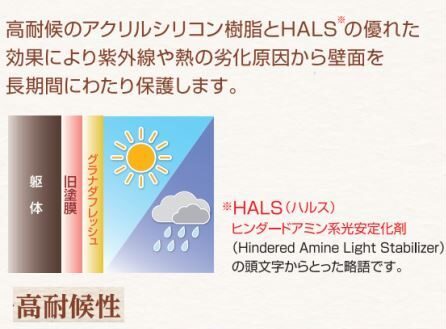 菊水化学工業 グラナダフレッシュ 外壁塗装 イメージ