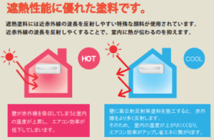 外壁塗装価格 水系ファインコートシリコン遮熱をおすすめできるお客様 イメージ