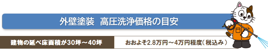 外壁塗装　高圧洗浄価格の目安➁　イメージ