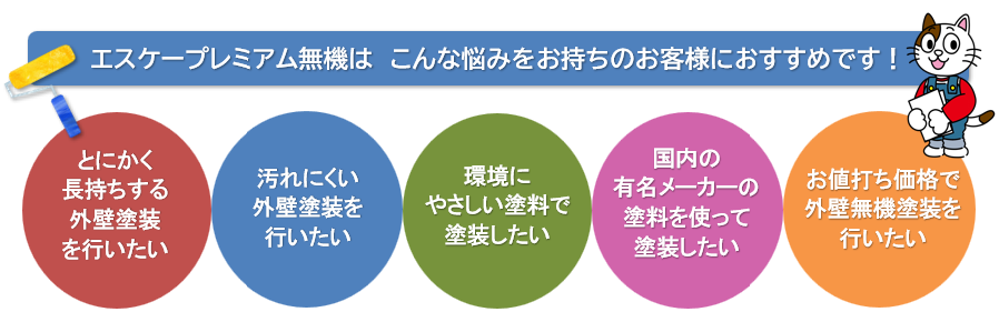 エスケープレミアム無機こんなお客様におすすめ 外壁塗装 価格 イメージ