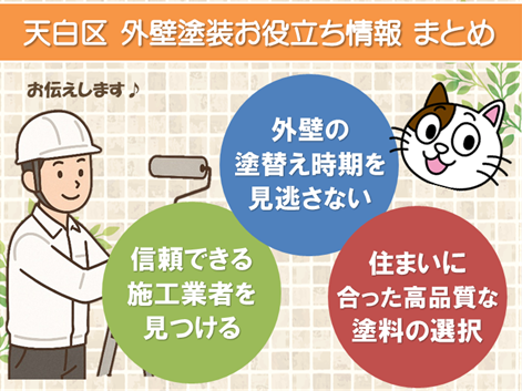 名古屋市天白区　外壁塗装お役立ち情報　まとめ　スマホ　イメージ
