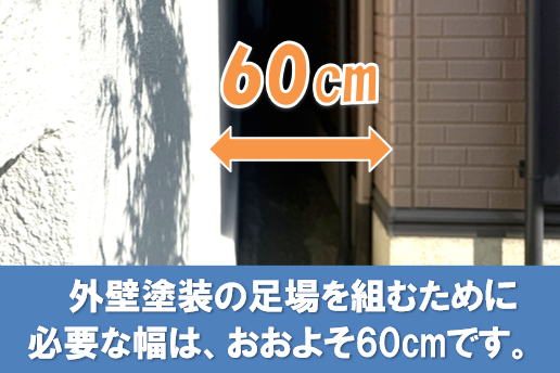 外壁塗装の足場を組むために必要な幅は、おおよそ60cmです イメージ