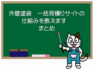 注意点　外壁塗装　一括見積りサイトの仕組みを教えます　まとめ　イメージ