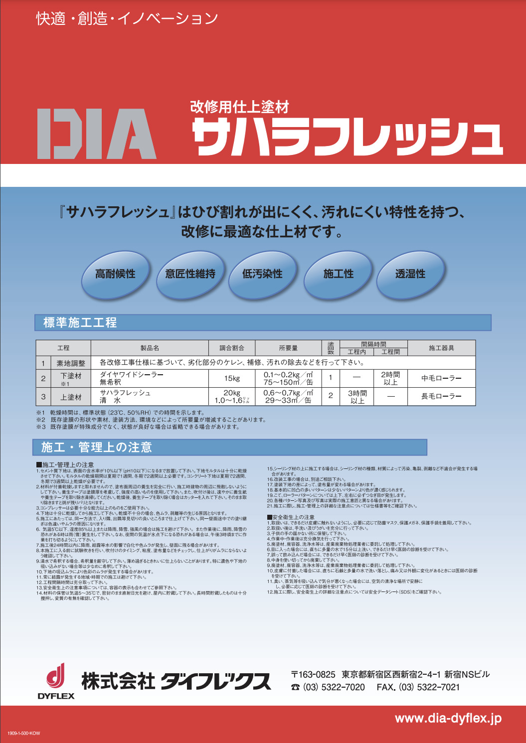 関西ペイント アレスシルクウォール