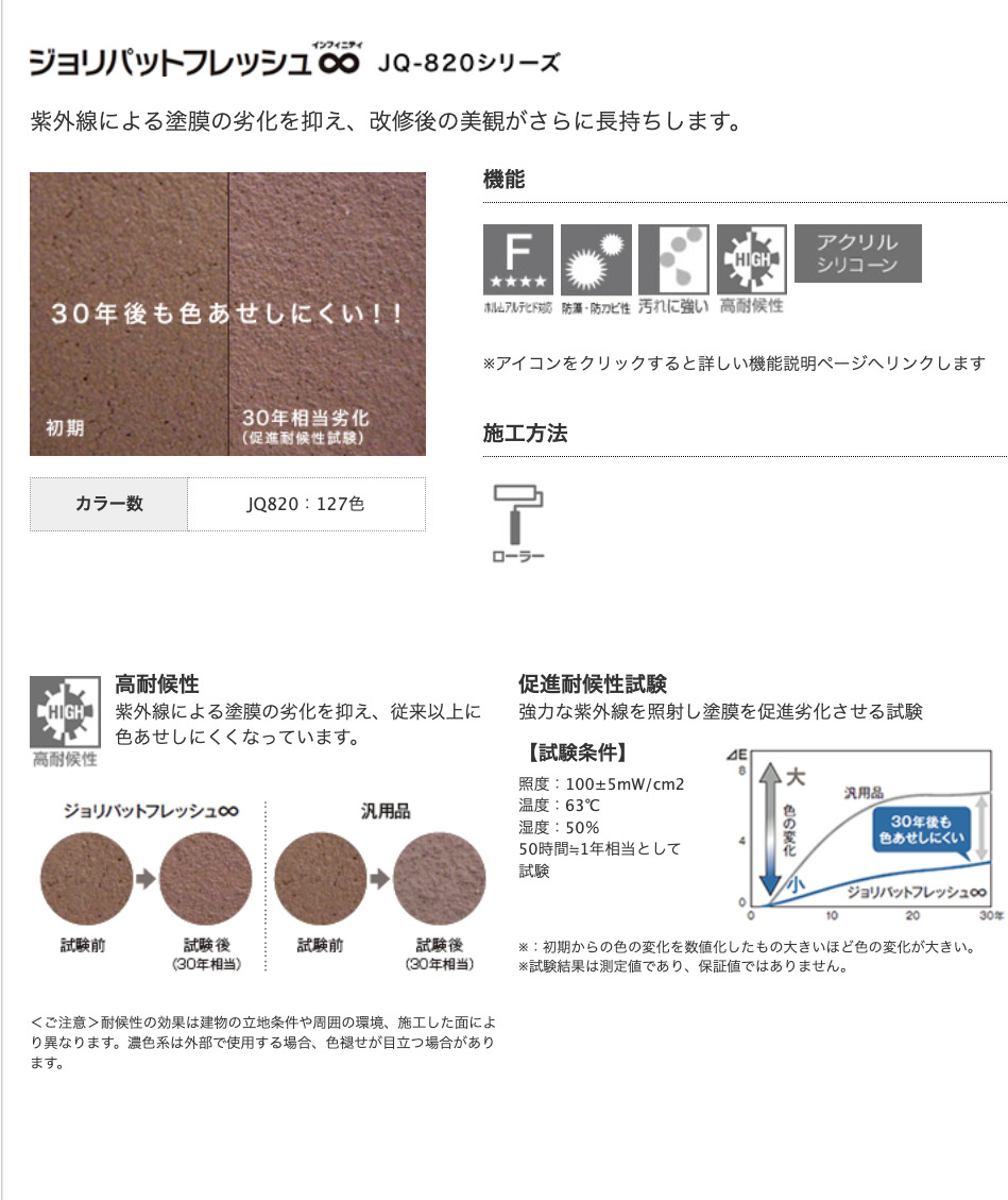 アイカ ジョリパットフレッシュインフィニティ