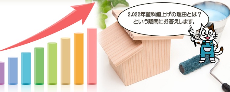 2022年塗料値上げの理由とは？