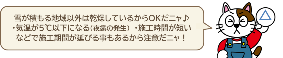 外壁塗装の季節　冬　イメージ