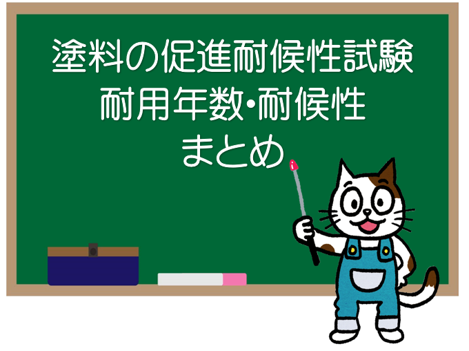 塗料の促進耐候性試験・耐用年数・耐候性　まとめ　イメージ
