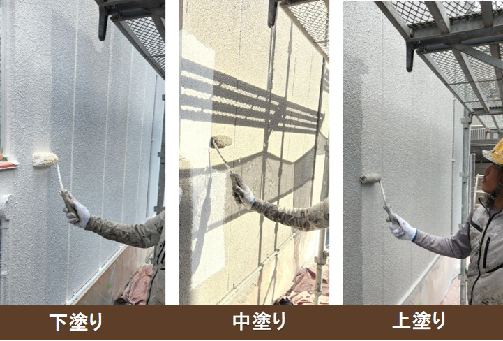 外壁塗装の下塗り工程について イメージ