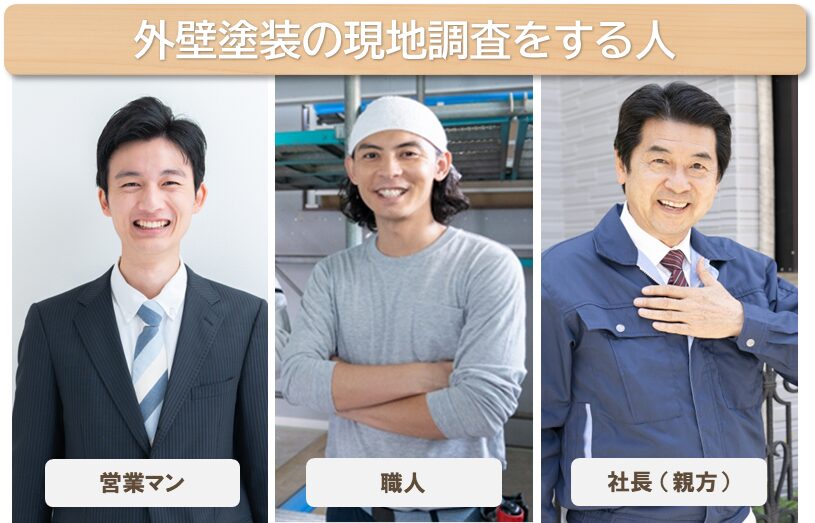 外壁塗装の現地調査をする人について　イメージ