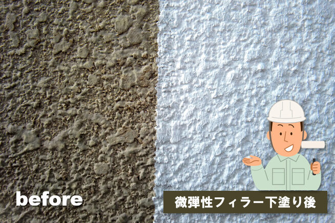 外壁塗装の弾性フィラーとは<　イメージ
