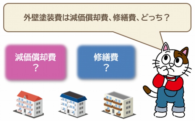 外壁塗装費は減価償却費、修繕費、どっち？　アパート・マンション・費用　イメージ