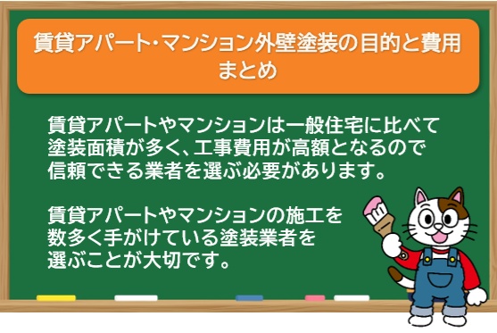 賃貸アパート・マンション外壁塗装の目的と費用　まとめ　イメージ