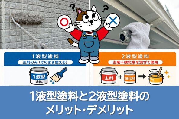 1液型塗料と2液型塗料のメリット・デメリット イメージ