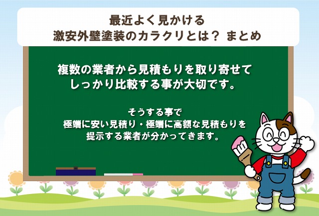 最近よく見かける　激安外壁塗装のカラクリとは？ まとめ　イメージ