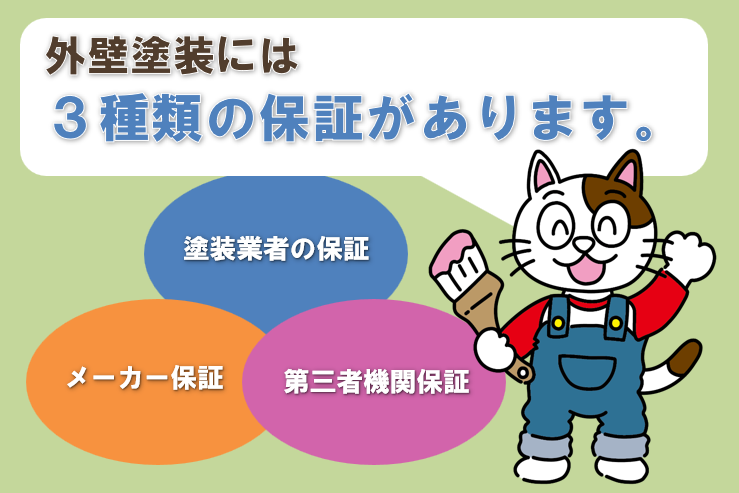 外壁塗装には3種類の保証があります　イメージ