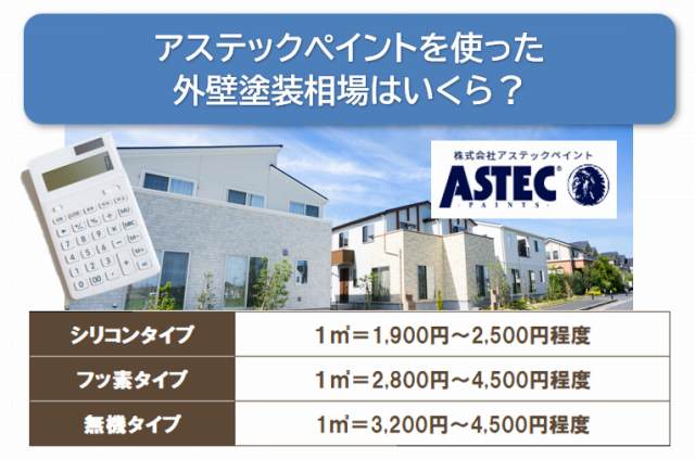 アステックペイントを使った外壁塗装相場はいくら? イメージ