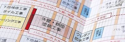 外壁塗装の工程管理　イメージ