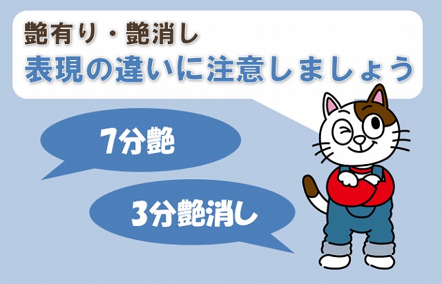 外壁塗装　艶あり・艶消し　表現の違いに注意しましょう　イメージ