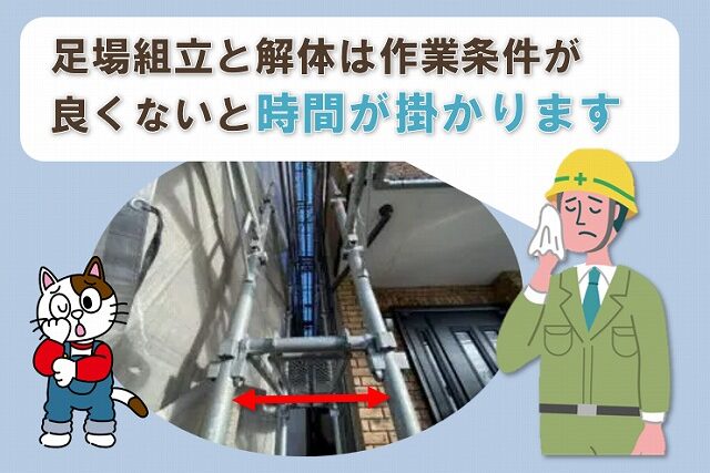 外壁塗装の足場組立と解体は、作業条件が良くないと時間が掛かります　イメージ