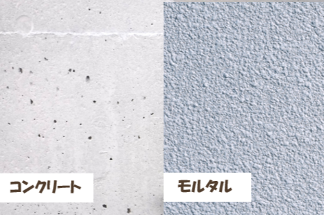 コンクリートとモルタル外壁の違いとは？　イメージ
