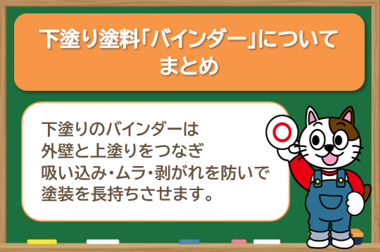 下塗り塗料「バインダー」について まとめ イメージ