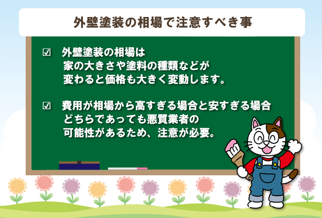 外壁塗装の相場で注意すべき事　イメージ