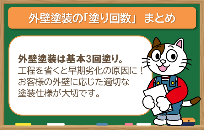 外壁塗装の「塗り回数」について　まとめ　イメージ