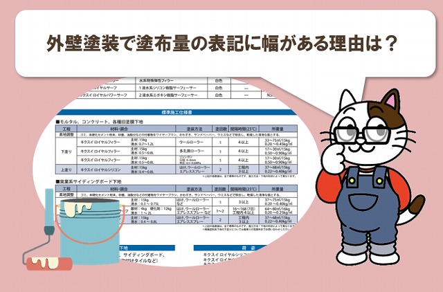 外壁塗装で塗布量の表記に幅がある理由は？　イメージ