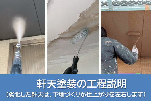 軒天塗装の工程説明 イメージ