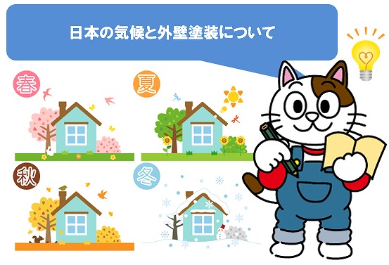 日本の気候と外壁塗装にふさわしい時期は密接に関連しています　イメージ