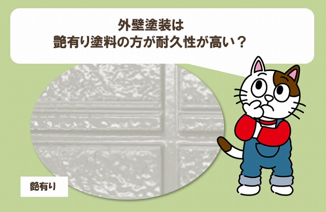 外壁塗装は、艶消し塗料よりも艶有り塗料の方が一般的に耐久性が高い　イメージ