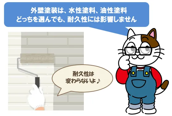 外壁塗装で使われる「水性塗料」と「油性塗料」の違いとは？　イメージ