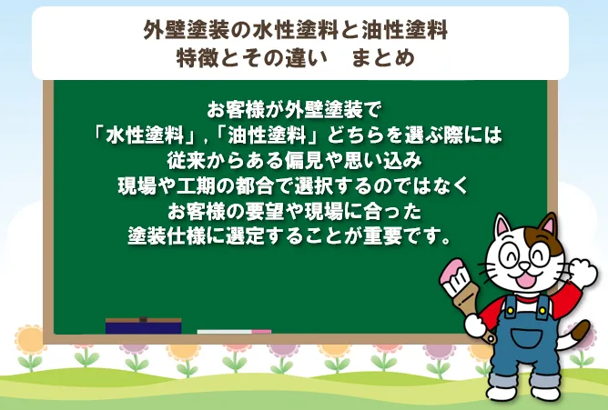 外壁塗装の水性塗料と油性塗料　特徴とその違い　まとめ　イメージ