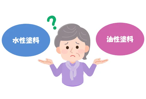 結局、外壁塗装は水性塗料と油性塗料、どっちが良いの？　イメージ