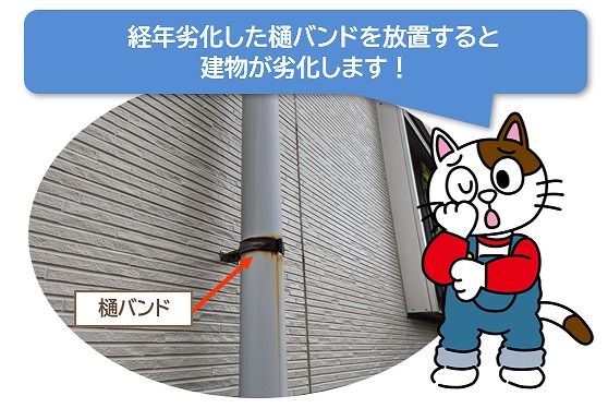 外壁塗装　経年劣化した樋バンドを放置すると建物が劣化します　イメージ