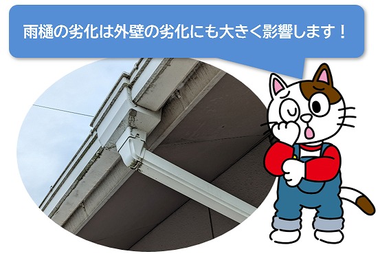 初めての外壁塗装の塗り替えの基本知識　イメージ