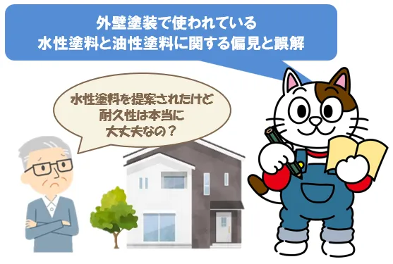 外壁塗装で使われている水性塗料と油性塗料に関する偏見と誤解　イメージ