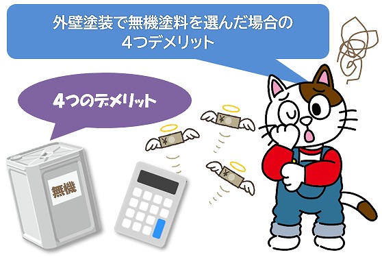 外壁塗装で無機塗料を選んだ場合の4つデメリット　イメージ
