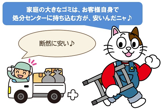 外壁塗装の際、家庭の大きなゴミは、お客様自身で処分センターに持ち込む方が「廃材処分費」が安くなることもあります　イメージ