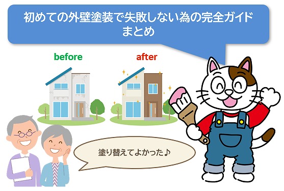 初めての外壁塗装で失敗しない為の完全ガイド まとめ　イメージ