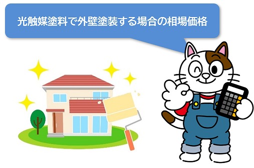 光触媒塗料で外壁塗装する価格の相場　イメージ