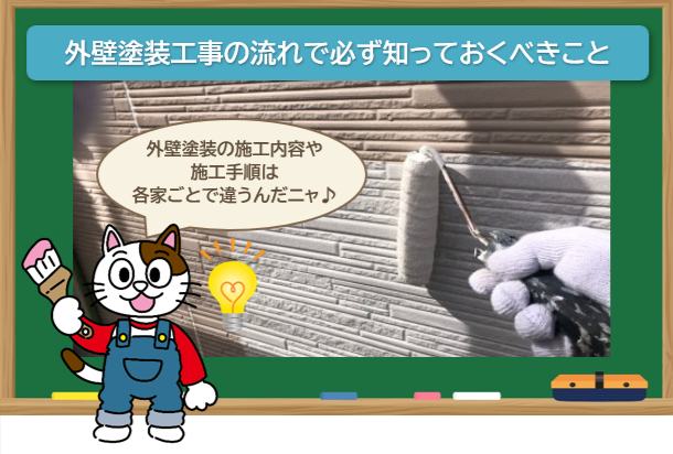 外壁塗装工事の流れで必ず知っておくべきこと　イメージ