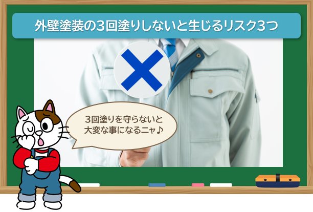 一般住宅の外壁塗装3回塗りは、最低でも約3日必要です　イメージ