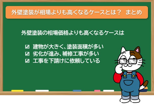 外壁塗装が相場よりも高くなるケースとは？　まとめ　イメージ