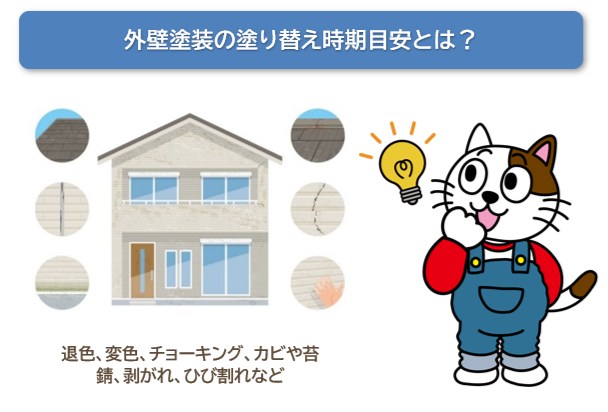 外壁塗装の塗り替え時期目安とは？　イメージ