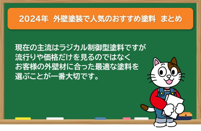 2024年　外壁塗装で人気のおすすめ塗料　まとめ　イメージ